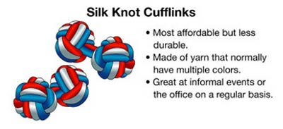 袖扣简史：给你的衬衣养一个小情人