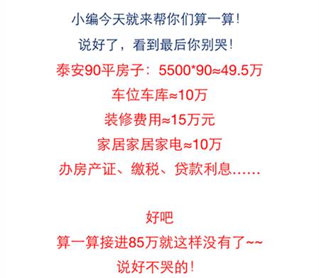 在*安泰**买套房子的钱,出国能干点啥?看完心酸!