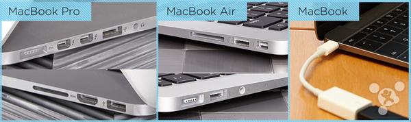 macbookairm1对比macbookpro,macbookair和pro怎么选择