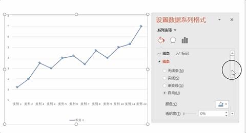 我打败500强实习生，全靠这份图表美化指南