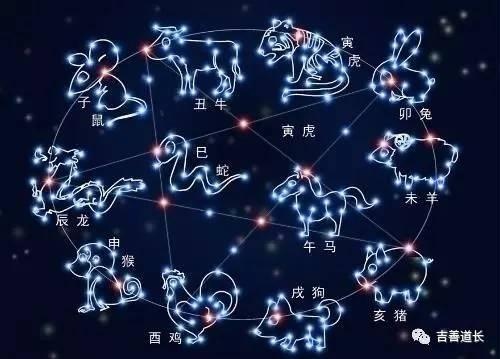 属狗丁火人戊戌年运势,属龙之人戊戌年运势