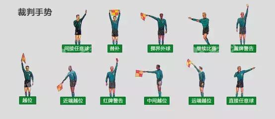 怎么跟女朋友一块看足球比赛,如何让不看足球的女朋友看足球