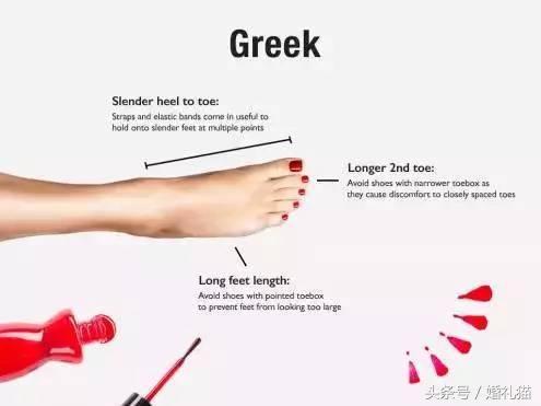 不会穿高跟鞋的怎么选婚鞋,婚鞋必须穿一天么