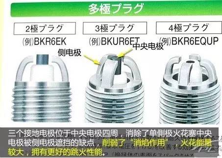 撸车师兄火花塞保养,撸车师兄清洗火花塞