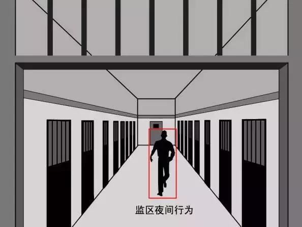 检察科技远程办案,检察技术助力案件办理