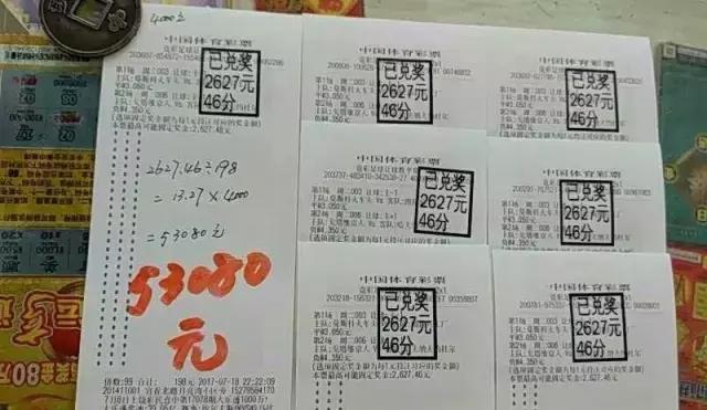 足彩冠军竞猜,足彩竞彩的过关结果怎样看