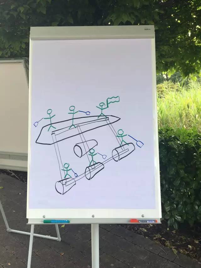 海外拉练日记(二):自制皮划艇大赛high翻全队附海量图集