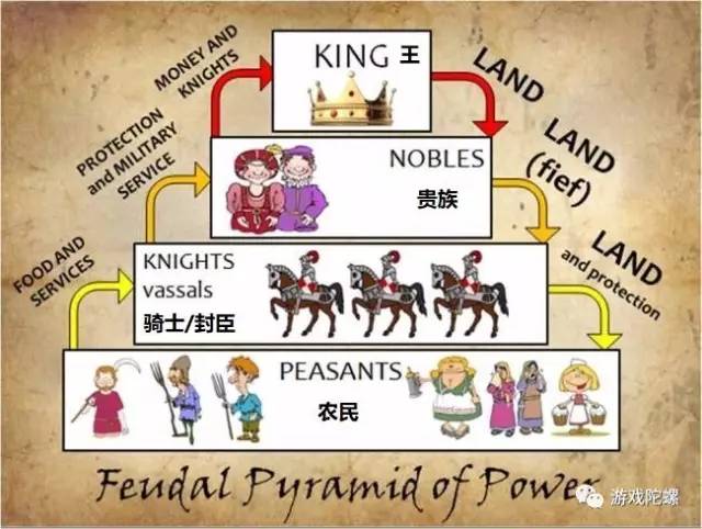 定义了MZ这家公司，这款最成功的4X手游《战争游戏》有多强大