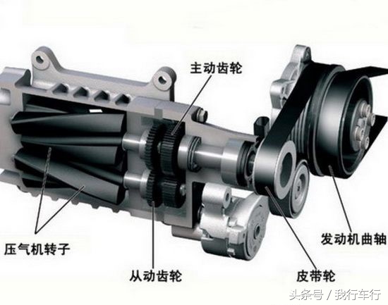 涡轮增压是如何烧机油的,涨知识是真的吗