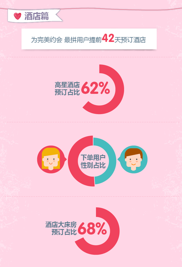 途牛旅行套餐价格表,途牛旅游团购靠谱吗