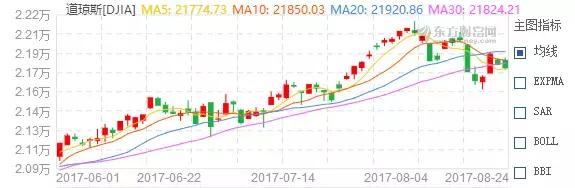 停牌自查股票有哪些,停牌核查股票有问题怎么办