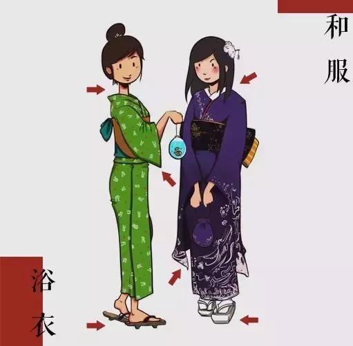 正统浴衣怎么穿,浴衣可穿长袖