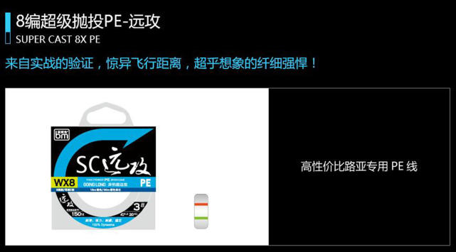 夏天浮萍草塘怎么钓黑鱼,雨天泥鳅钓黑鱼技巧和方法