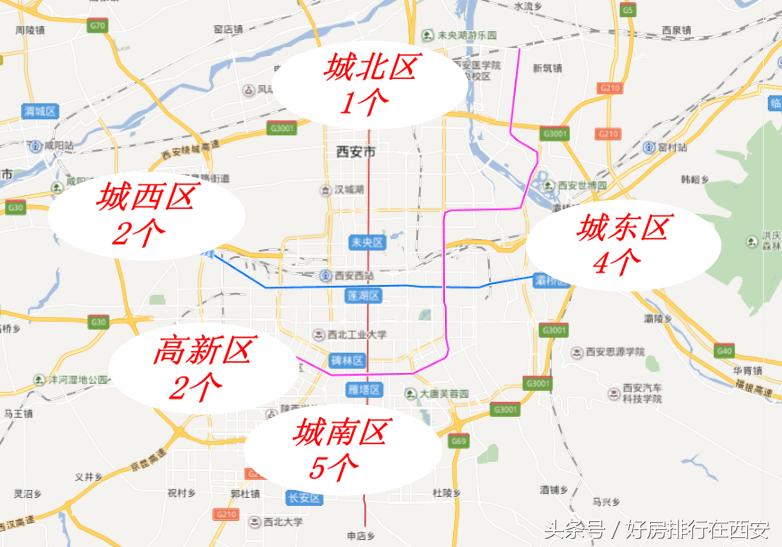 西安第35周楼市,西安23年万科新楼盘