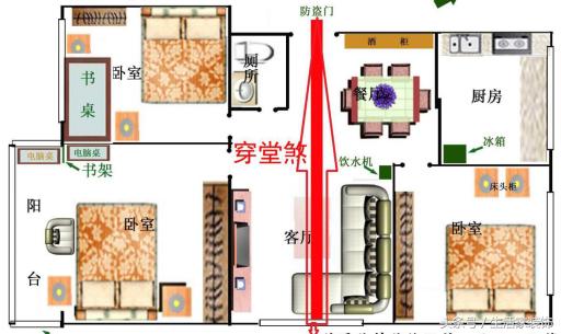 家有穿堂风怎么化解,家具有霉菌有什么危害