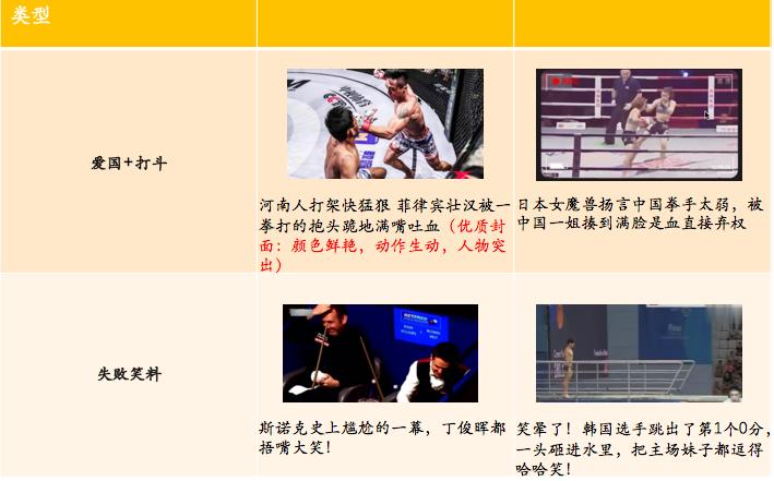 西瓜进击课堂在哪里听课,西瓜进击的课堂