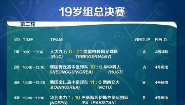 中国足协要为落后足球水平负责吗,足协官方0-0