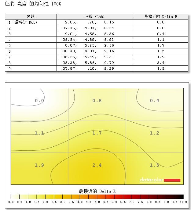 alienware25m显示器,alienware显示器240hz27英寸