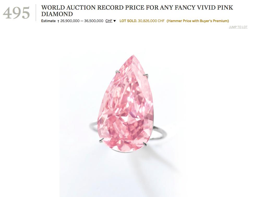 天价彩钻多少钱一个,彩钻为什么在拍卖场上价格高