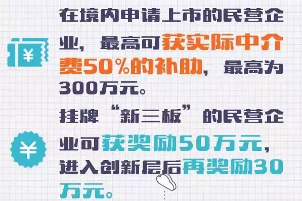 一年成本省600多亿!广东发了个超级红包,粤商撸起袖子加油干