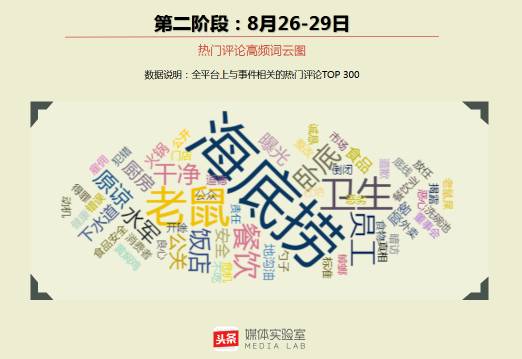 海底捞公关事件的不足之处,对海底捞公关的看法