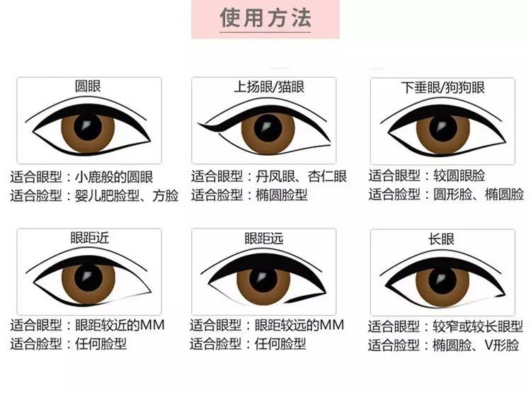 可以带着游泳的耳机,可以带着游泳的电话手表