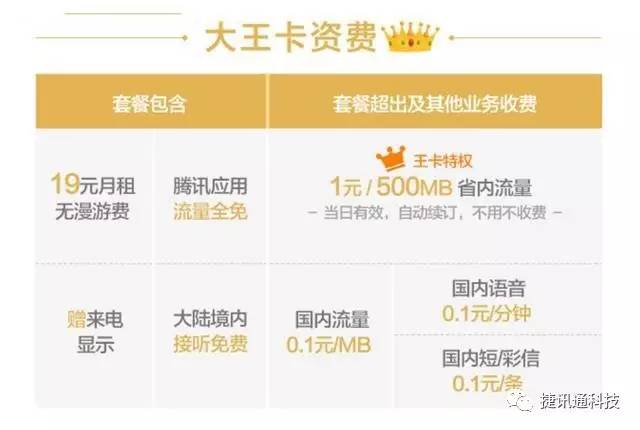 蚂蚁大宝卡腾讯大王卡,蚂蚁宝卡36元套餐免流范围