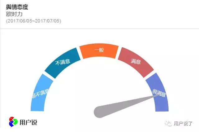 欧时力ochirly撤柜剪标测评,欧时力ochirly撤柜了吗