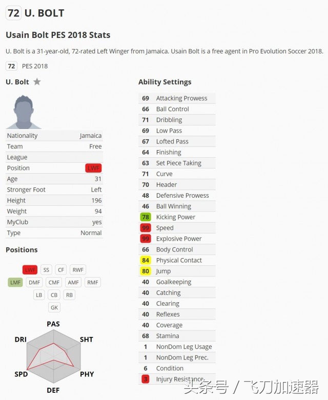 nba2k18预告片,nba2k18发售日期