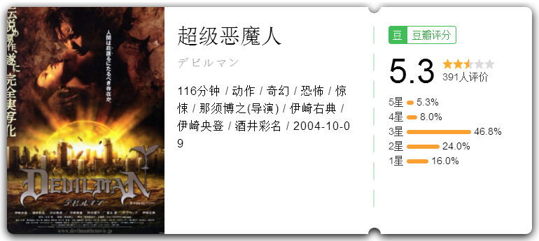 90后留下心理阴影的动漫,看了会压抑的动漫