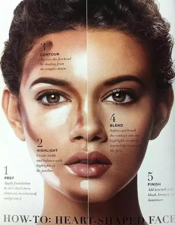 秒变v字脸修容,v脸修容教程完整版