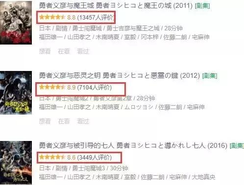 你们这群混蛋的日语怎么说,你们这群混蛋英文