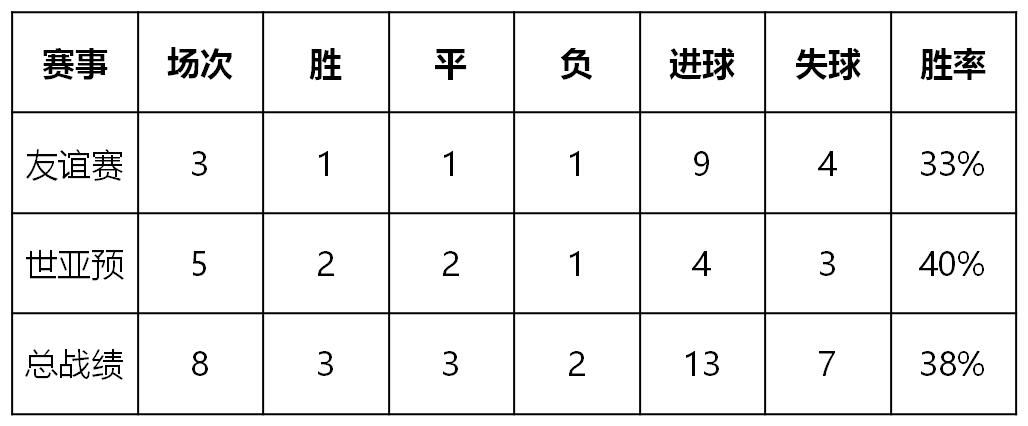 前瞻｜拼出未来！“卡中之战”明晚11时上演