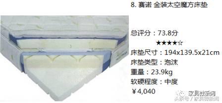 丝涟海绵床垫,高质量床垫推荐雅兰