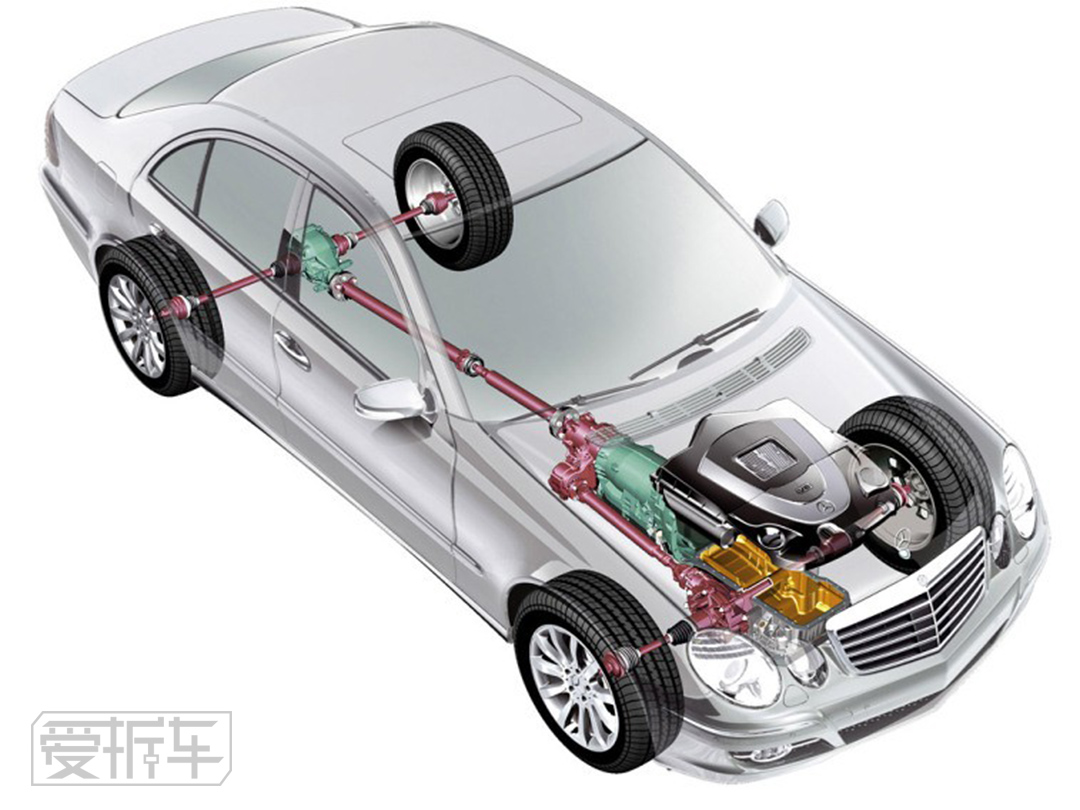 奔驰的四驱原理,奔驰的四驱越野