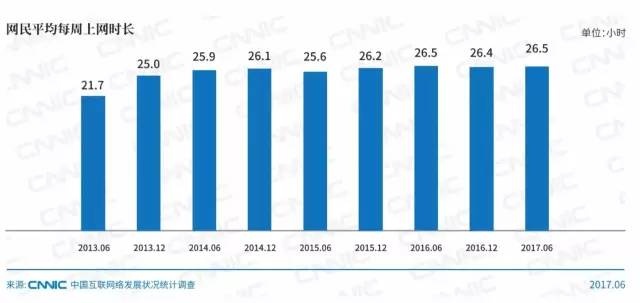 什么坏习惯会让脸更大,什么坏习惯会让脸越来越大