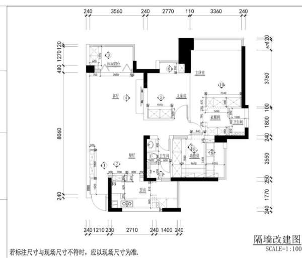 适合年轻人的装修方案,爸爸和妈妈的房间怎么装修