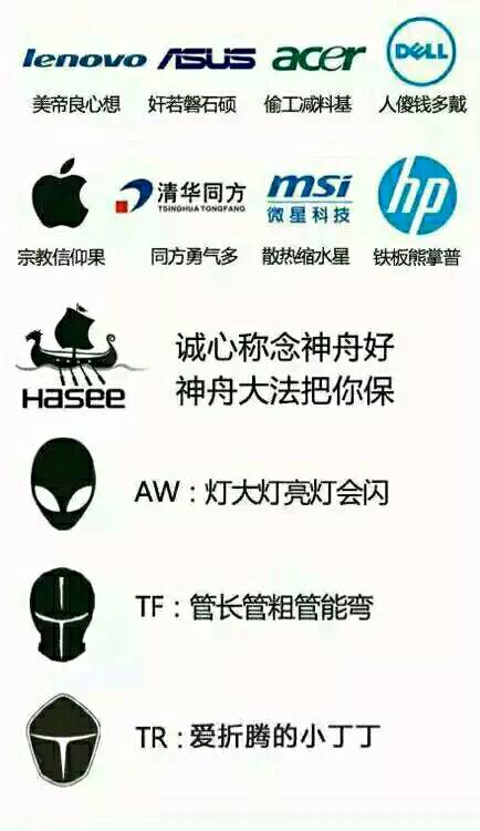 最适合小白入手的电脑,比较好的学生用的电脑推荐