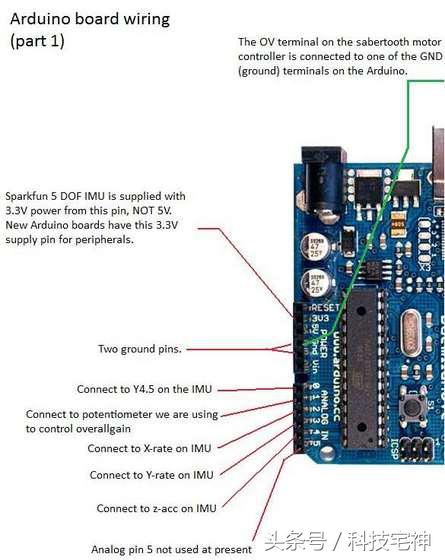 segway滑板,segway平衡车拆解