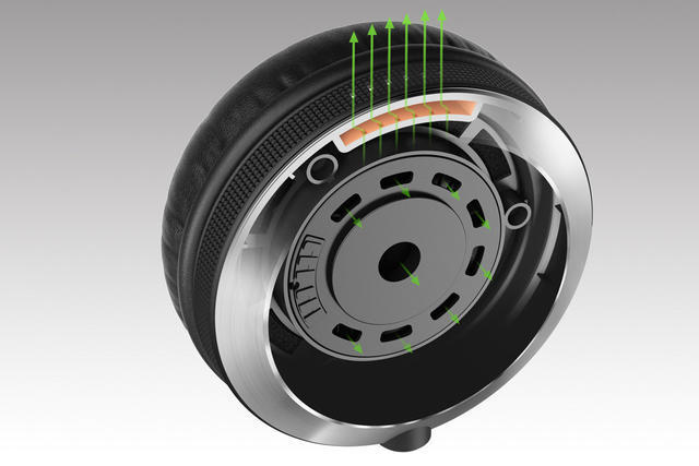 强势环绕震撼耳机,听dj最好的头戴式耳机