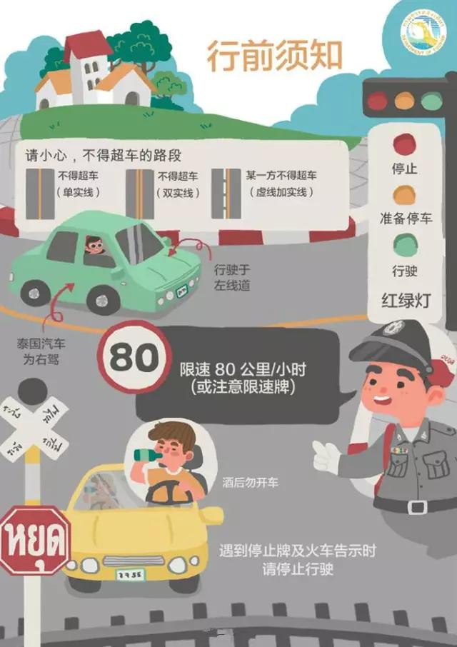 泰国机场PN99有坑、抽*子烟电**被罚……长假去泰国，还需知道些啥？