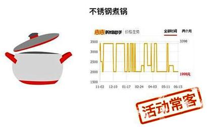最新电商骗局新闻,电商虚假交易有什么处罚标准
