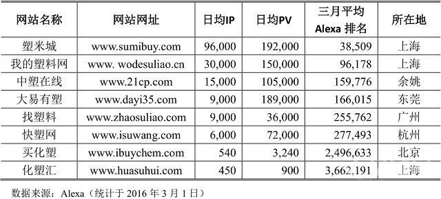 冠福股份拟挂牌转让,冠福股份被收购