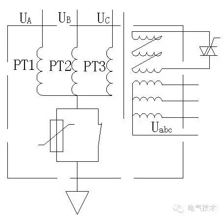 电压互感器绝缘检测工作原理,电压互感器的检修论文