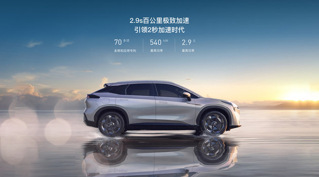 广汽埃安LXPLUS,，终身质保＋终身免费基础保养