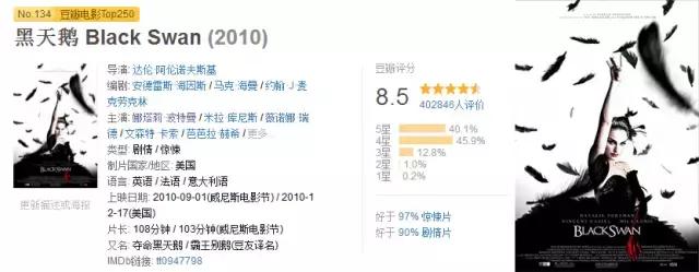 从不拍烂片的4位影视巨星,从不演烂片的演员