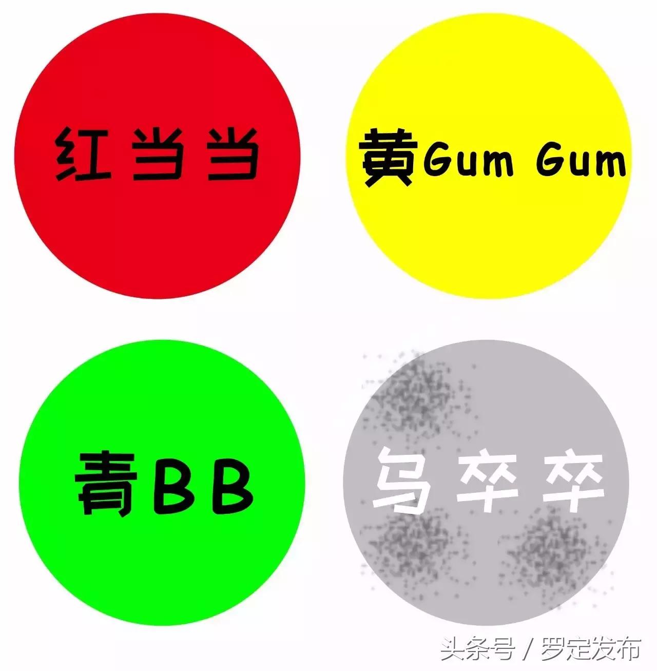 你系迷正宗罗定人?睇明白你先讲!