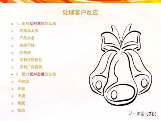 国裕商学院：如何成为一名优秀的OTC代表？