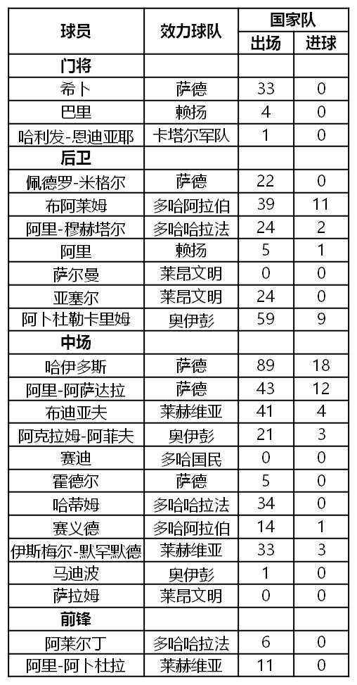 前瞻直播卡池顺序,前瞻总决赛