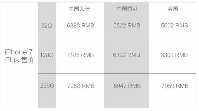 苹果手机被老师没收了会饿死吗,苹果手机被老师没收